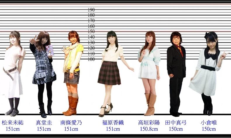高矮胖瘦各有所爱-日本女声优身高一览