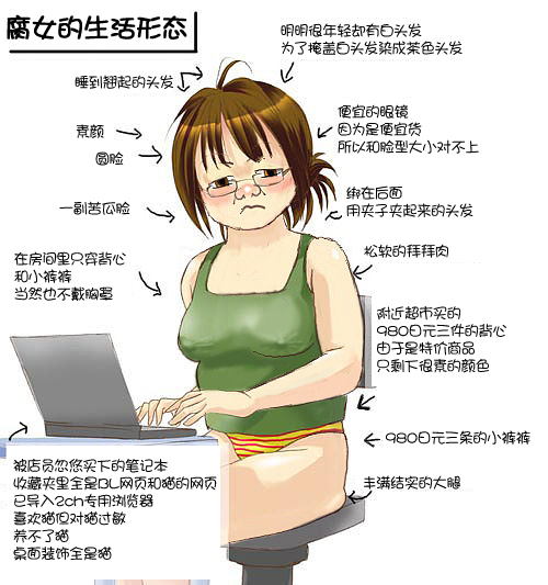 不修边幅肉松素颜-重度<em>腐女</em>的生活状态[3p]